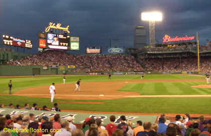 Fenway Park Towards Left Field